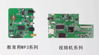 专业电子产品研发与软硬件一体化创新之路