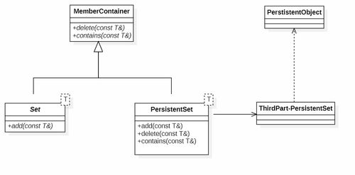 敏捷软件开发中的设计原则在手机软件设计与开发中的应用